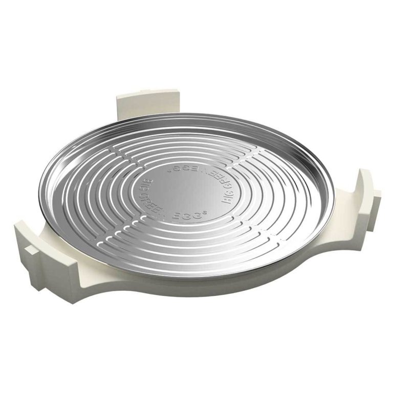Disposable Drip Pans and Aluminum Trays