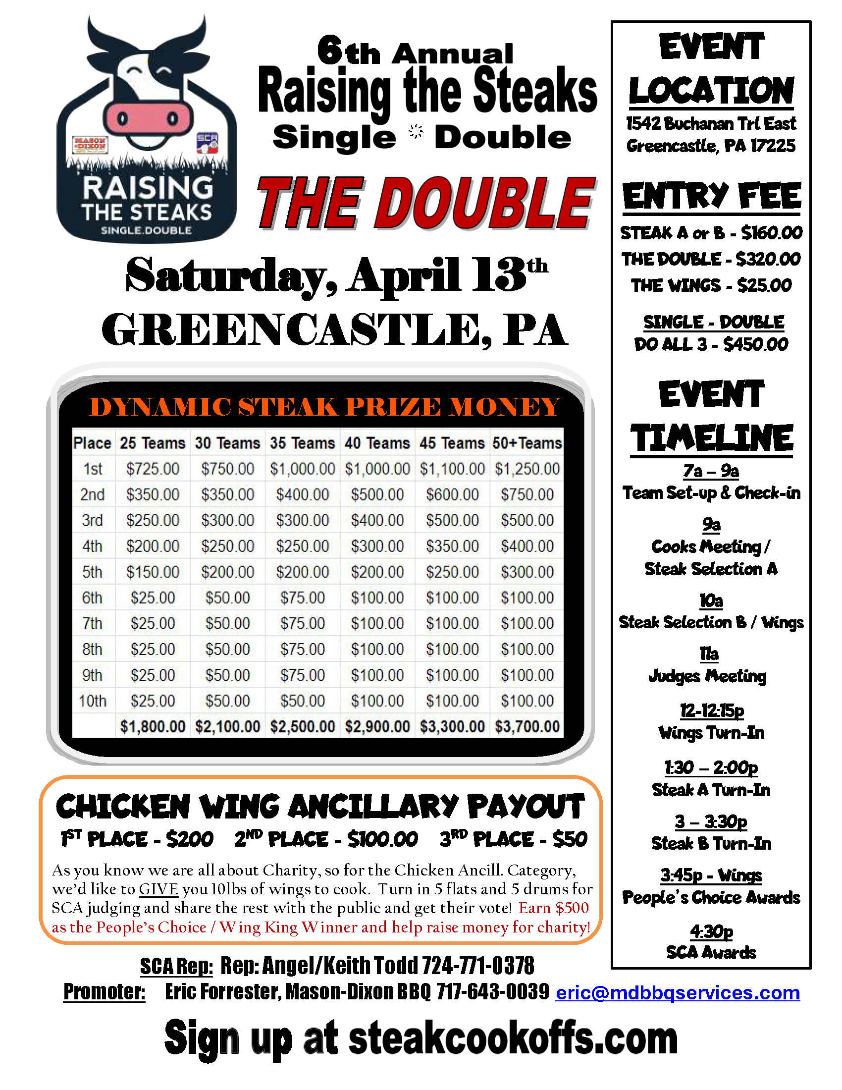 Raising the Steaks "The Double" - 2024 Spring Open House Vendor