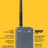 ThermoWorks RFX Wireless Gateway™ Technical Specifications